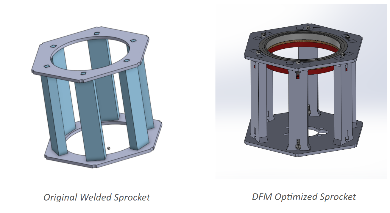 Original welded sprocket and DFM-optimized sprocket